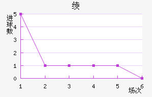 籾