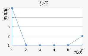 ɳʥ