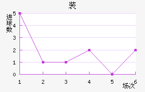 װǽ