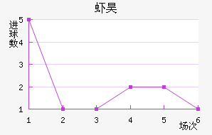 Ϻ껨