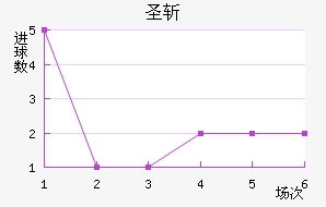 ʥն