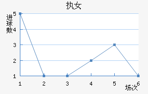 ִŮ