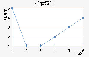 ʥǸ粨Ů