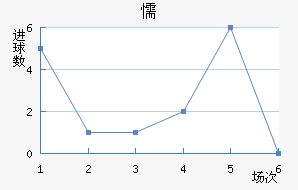 ųǽ