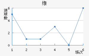 ά粒½