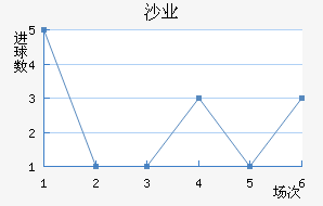 ɳ04ҵӽ