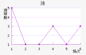 Ϳǽ