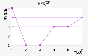 RWDĪױȿ˽