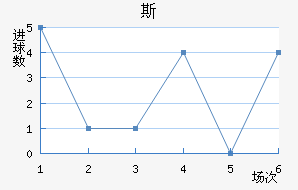 ˹½