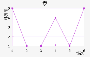 ̩
