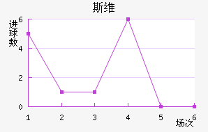 ˹άǽ