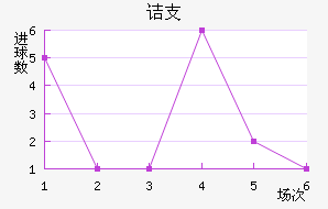 ڵ֧