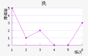 ϴǽ
