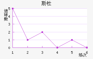 ˹ĵǽ