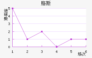 ¸˹