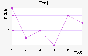 ˹ά
