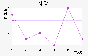 ά˹