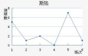 ˹½