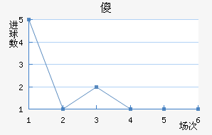 ɵ½