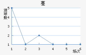 忨
