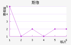˹ά