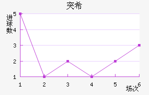 ͻ˹ϣ