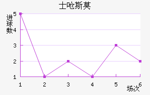 ʿǺ˹Īǽ
