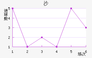 ɳ½