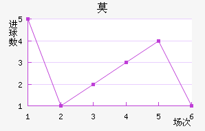 Īǽ