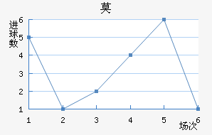 Īǽ