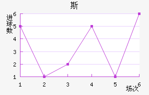 ˹ά½