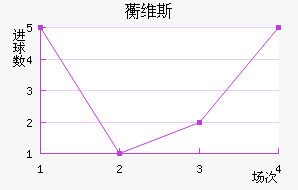 ޿ά˹