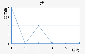 ̹޽