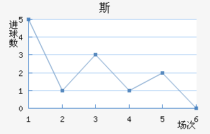 FC˹