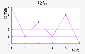ߺմ