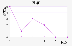 ˹ʹ