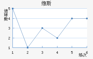ά˹