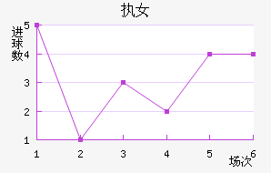 ִŮ