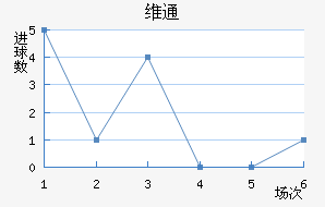 άͨ