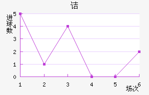 ڵ֧