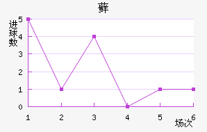 ޺մ