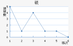 ˶ǽ