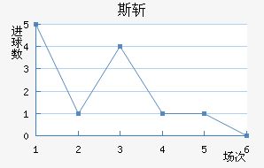˹ն