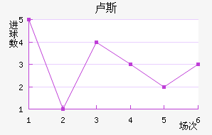 µ¬˹觽