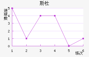 ˹ĵǽ