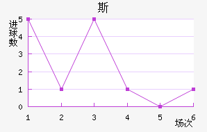 ˹̩½