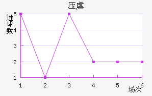 ѹŰ˹