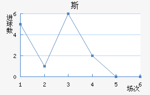 ˹ά½