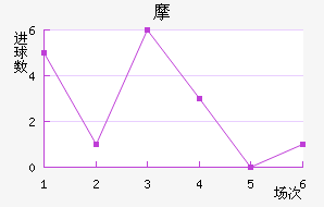Ħǽ