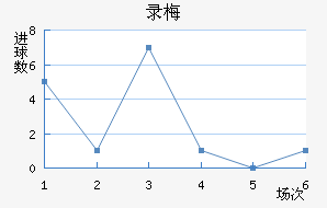 ¼÷